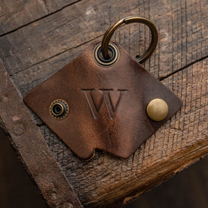Initial Key Wrap